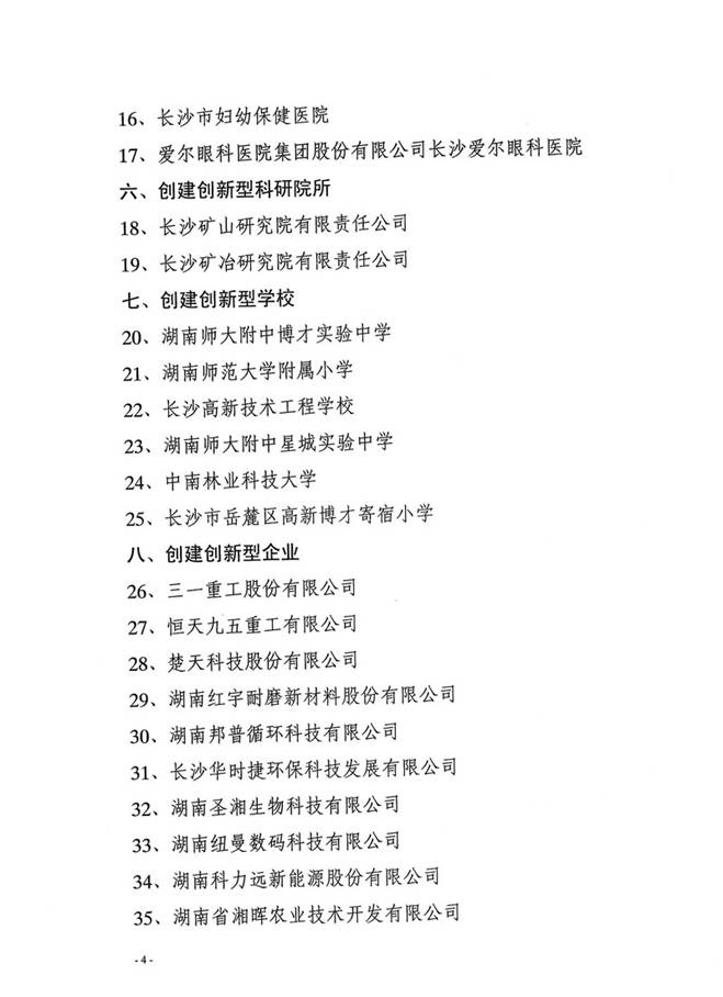 長沙市第五批創(chuàng)建創(chuàng)新型單位