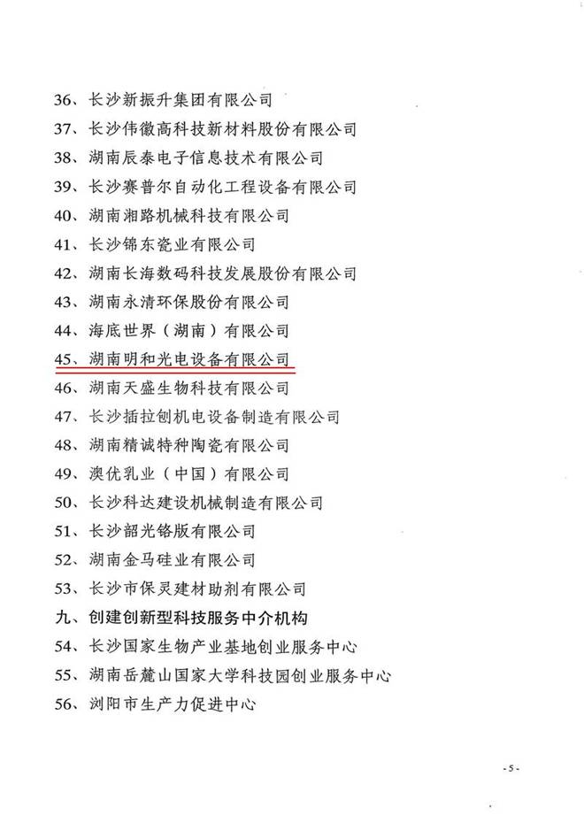 長沙市第五批創(chuàng)建創(chuàng)新型單位