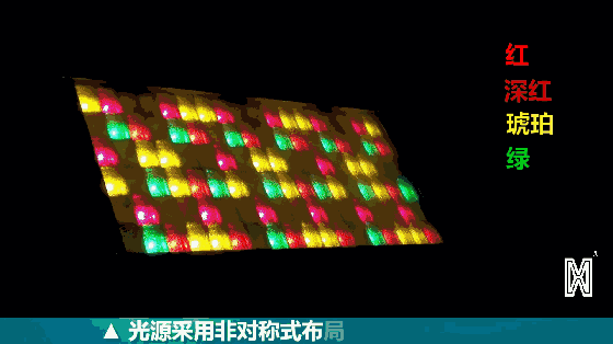 M-L324PR-7色 LED數(shù)字平板柔光燈