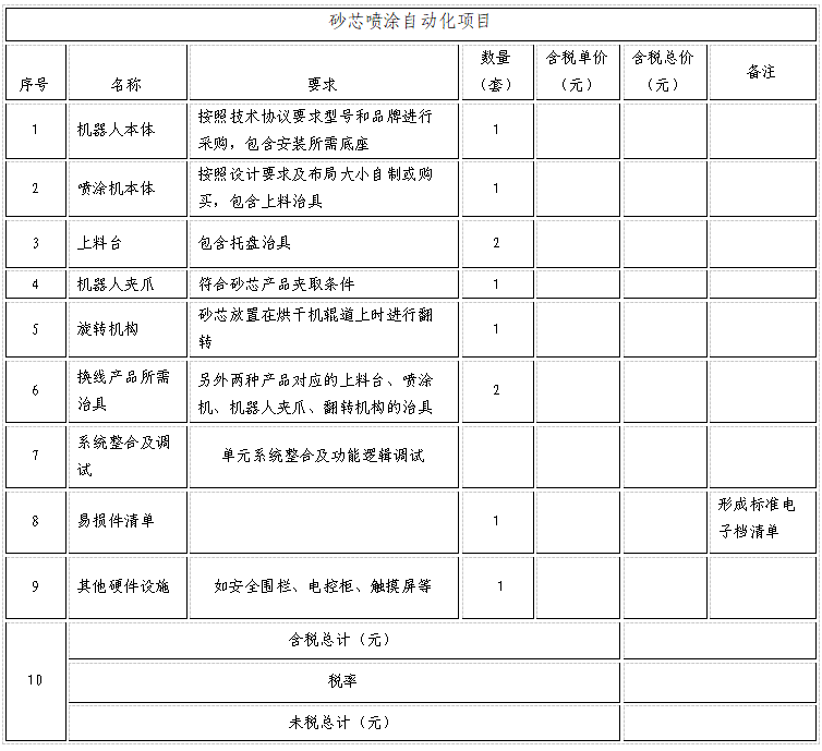 1636351503318159.png image.png