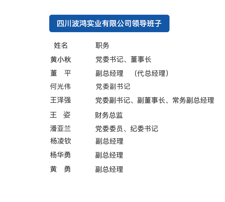 1688119358783712.png 1685679922170552.png